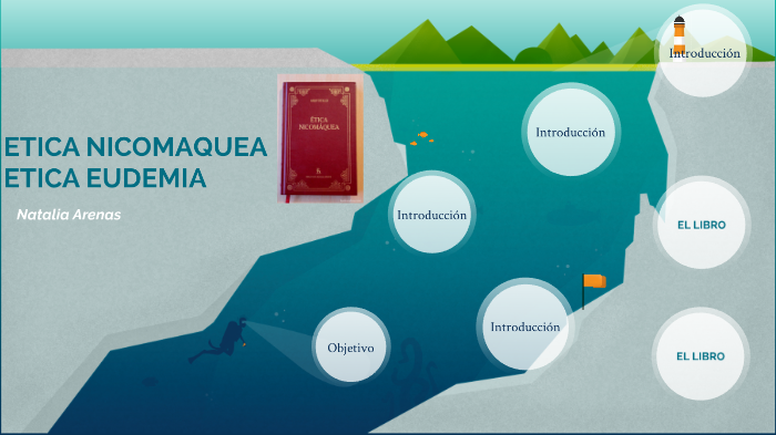 ETICA NICOMAQUEA by natalia arenas on Prezi