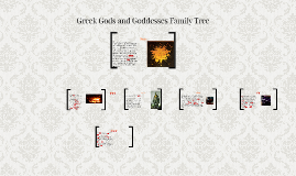 48+ The Family Tree Of The Greek Gods And Goddesses Pics