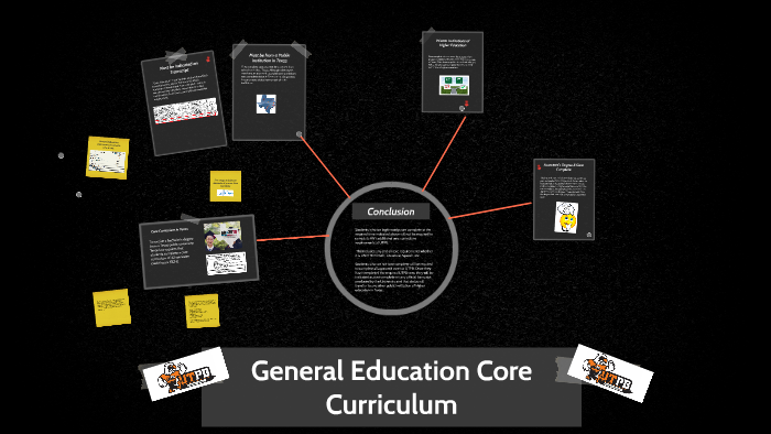 General Education Core Curriculum By Iris Castro general-education-core-curriculum-by-iris-castro