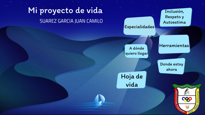 mi proyecto de vida by Juan Camilo Suarez on Prezi