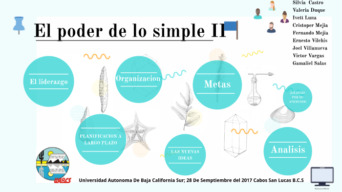 EL poder de lo simple by Valeria A Duque on Prezi
