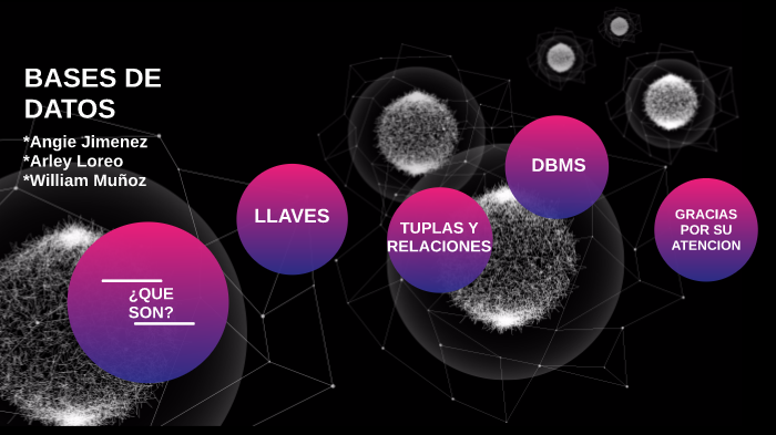 BASES DE DATOS by Arley Loreo on Prezi