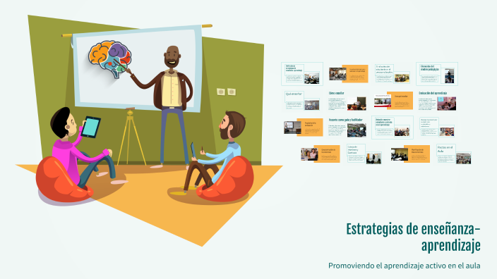 Estrategias de enseñanza aprendizaje by NERY LICETH GUZMAN ALVEAR on Prezi