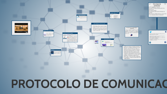 PROTOCOLOS DE COMUNICACION by Erika Nuñez on Prezi