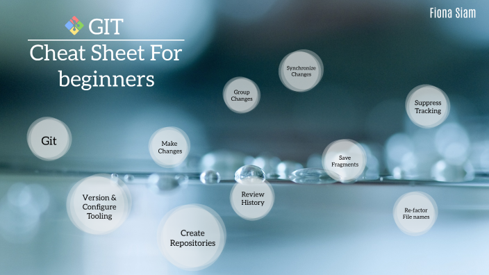 GIT Cheat Sheet for beginners by fatma siam on Prezi