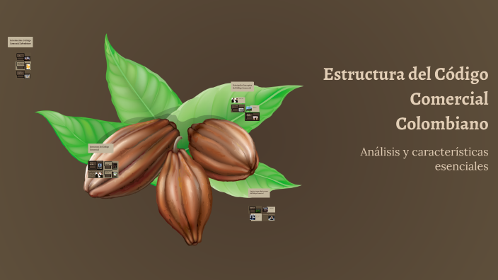 Estructura del Código Comercial Colombiano by Rosly Rangel. on Prezi