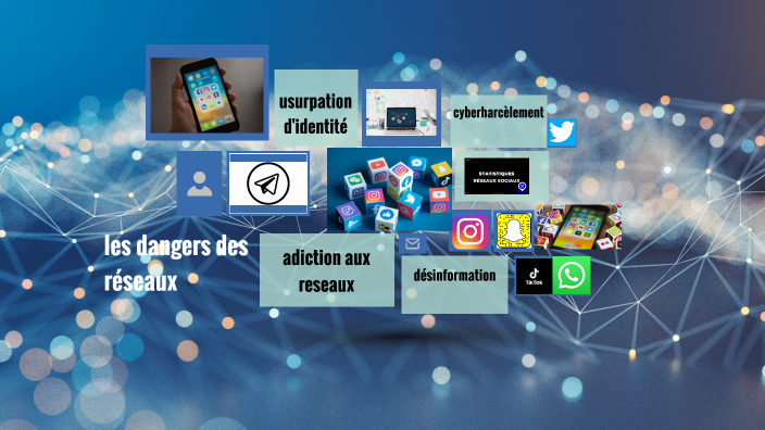 reseaux sociaux by juliette leborgne coesnon on Prezi