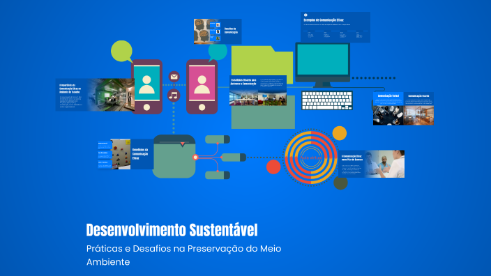 Desenvolvimento Sustentável by Paola Rosa on Prezi