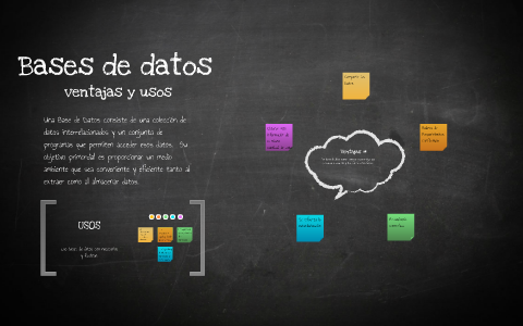 Bases de datos by on Prezi