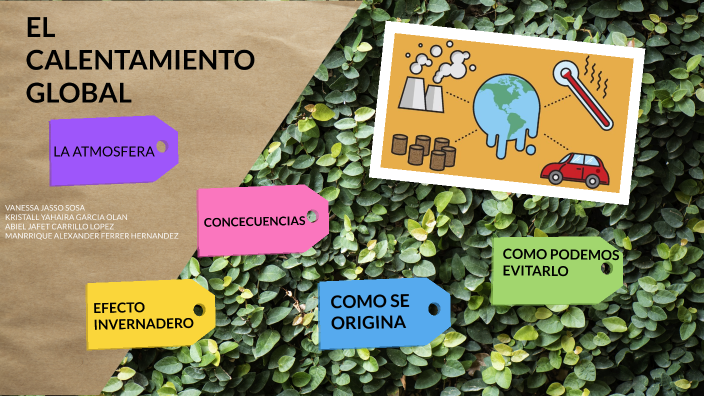 EL CALENTAMIENTO GLOBAL by VANESSA JASSO SOSA on Prezi