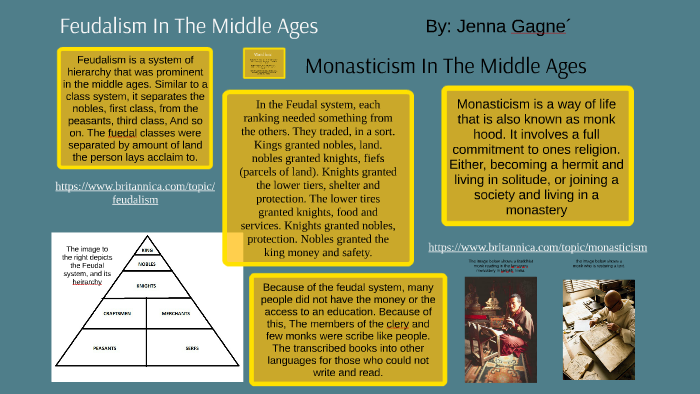 Feudalism In Middle Ages By Jenna Gagne On Prezi - 