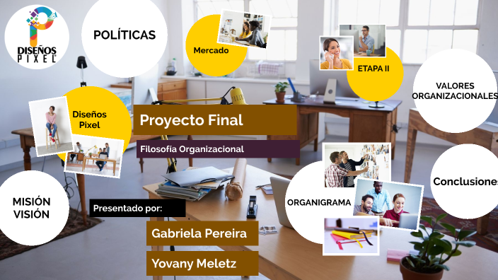 PROYECTO FINAL by Gabriela Pereira on Prezi
