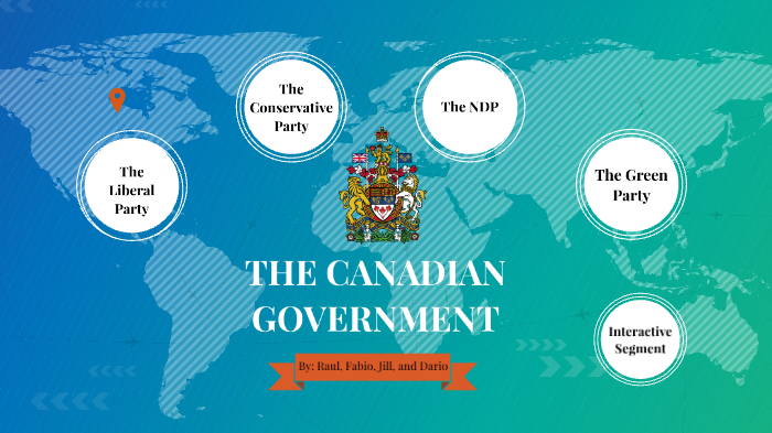 Political Parties Of Canada By Raul Lima On Prezi