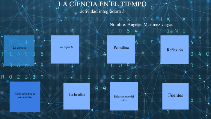LA CIENCIA EN EL TIEMPO by Angeles Martinez Vargas on Prezi
