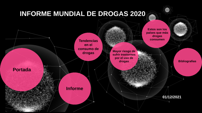 Sobre El Informe Mundial De Drogas 2020 By YOZZ SOLEDAD