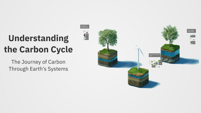 Understanding the Carbon Cycle by jake odey on Prezi
