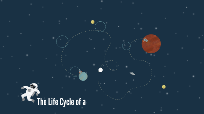 The Life Cycle of a Star by Nicola Kersley on Prezi