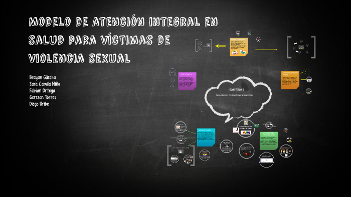 Modelo de atención integral en salud para victimas de violencia sexual ...
