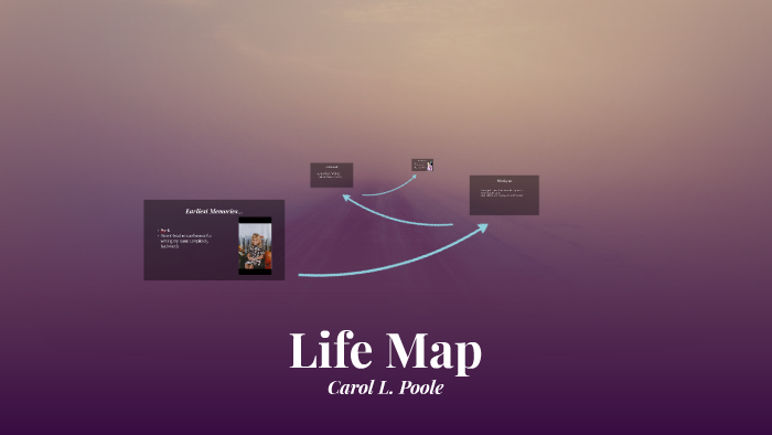 Life Map by on Prezi