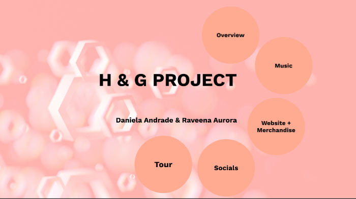 H&G Project by Krista Apardian on Prezi