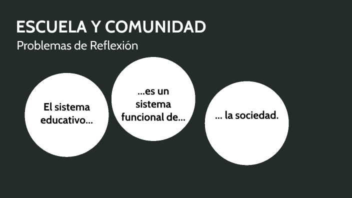 Escuela Y Comunidad By Ramiro Padilla On Prezi