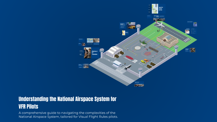 Vfr System Layout Understanding the National Airspace System for VFR Pilots by Julissa ...