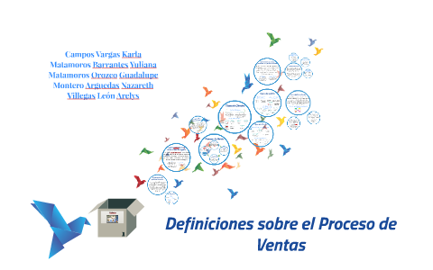 Definiciones sobre el Proceso de Ventas by arelys villegas on Prezi