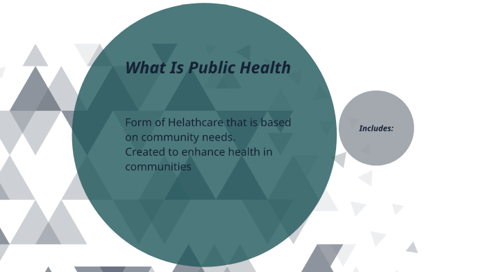 Public Health by Brieann Backes on Prezi