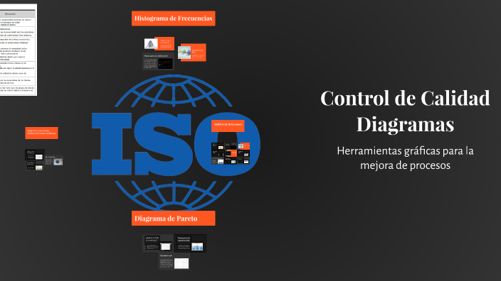 Control de Calidad Diagramas by Alejandro Perez on Prezi