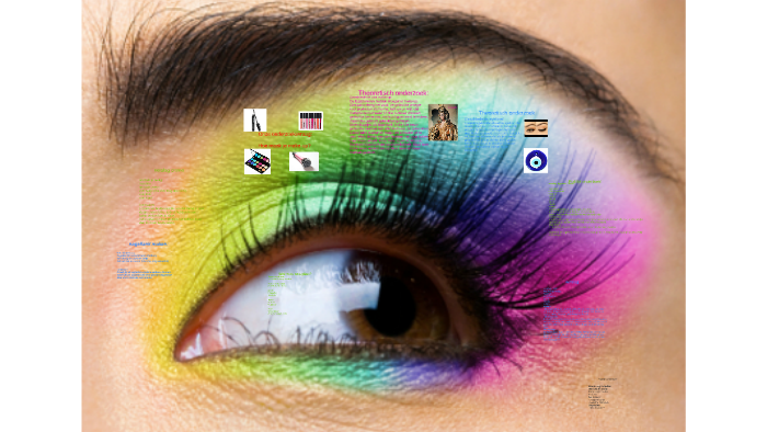 Hoe maak je make-up? by Floor Zentjens on Prezi