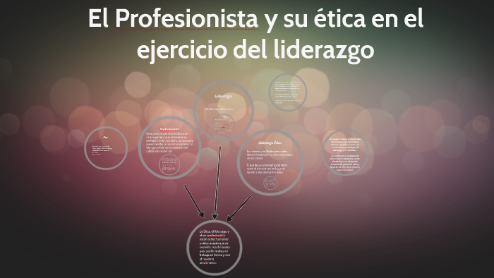 El Profesionista y su ética en el ejercicio del liderazgo by Beto