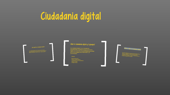 ciudadanía digital 1 by heidi martinez on Prezi