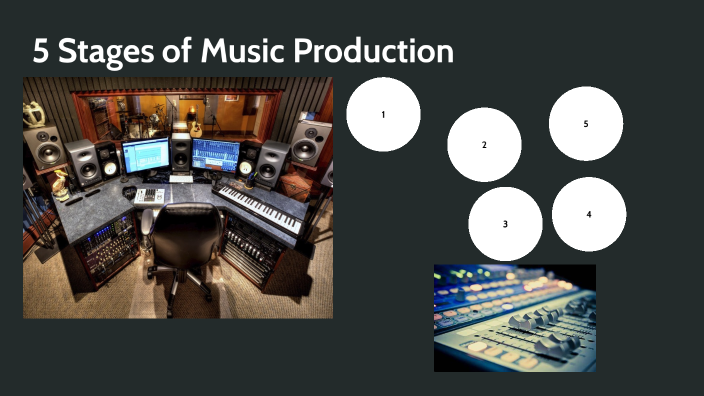 5 Stages of Music Production by Phil Davis on Prezi