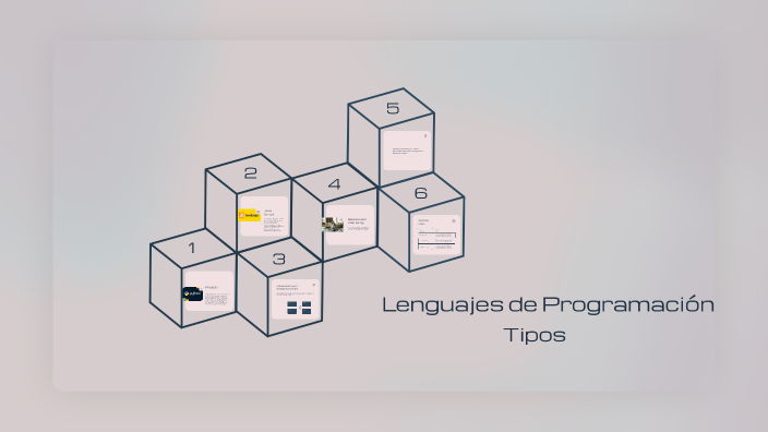 Lenguajes de Programación by Keyli Morales on Prezi