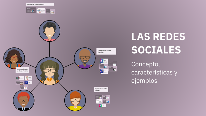LAS REDES SOCIALES by Elena Mamani on Prezi
