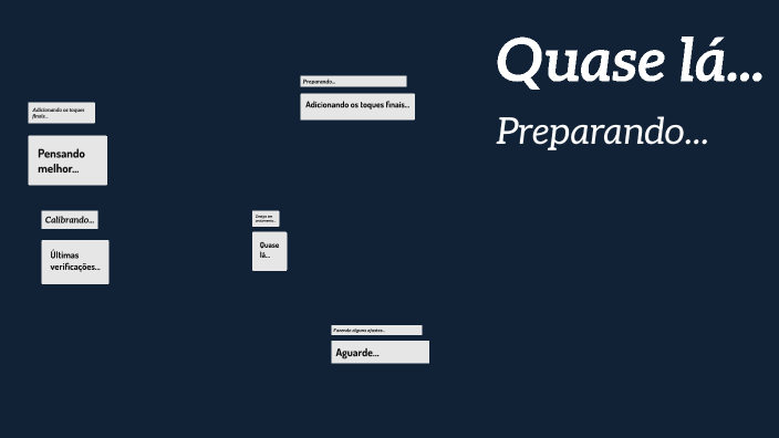 Entendendo o Present Perfect by Ália Lane on Prezi