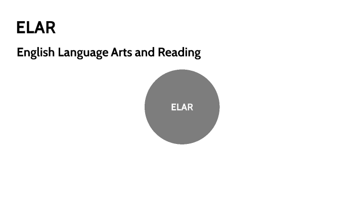 1 - ELAR by Jorge Moreno on Prezi