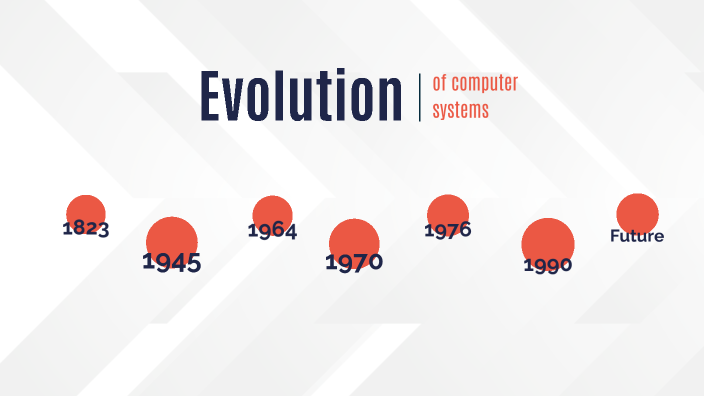 Evolution of computer systems by Gulnaz Begaly on Prezi
