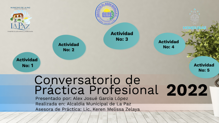 Defensa de Practica Profesional by Alex Garcia on Prezi