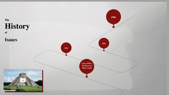 The History by Will Isaacs on Prezi