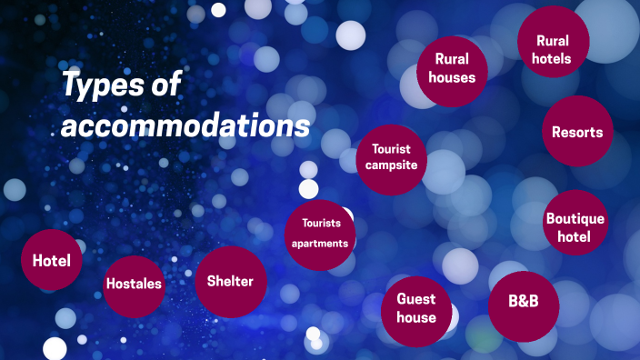 types-of-accommodations-by-gilda-jimenez-on-prezi