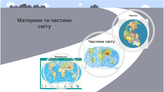 Материки, частини світу by Олеся Пекарюк on Prezi