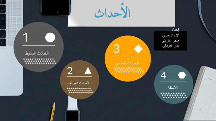 math project by alaa x on Prezi