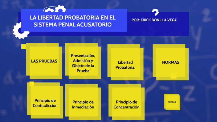 LAS PRUEBAS EN EL SISTEMA PENAL By Erick Bonilla Vega On Prezi