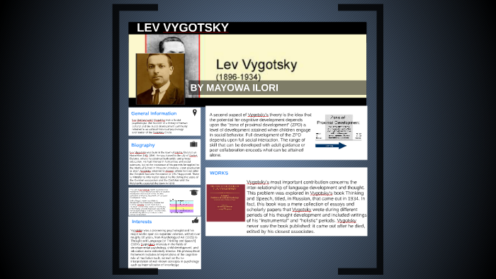 LEV VYGOTSKY by mayowa ilori on Prezi
