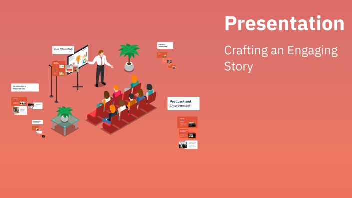 Presentation by Саша Ещенко on Prezi