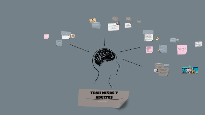 TDAH NIÑOS Y ADULTOS by Carolina GarcÃ­a Lozano on Prezi