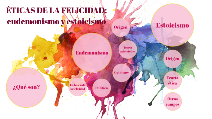 Éticas De La Felicidad By Laura Bercebal Armero On Prezi 6876