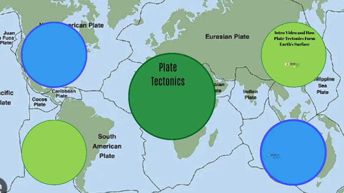 Plate Tectonics by Carson Klement on Prezi