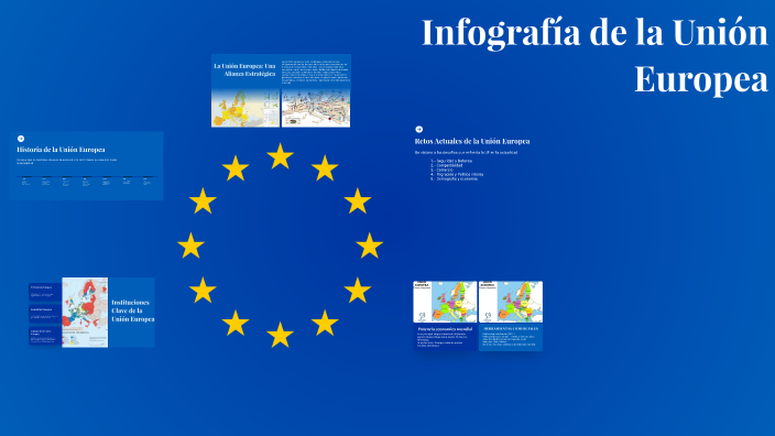 Infografía de la Unión Europea by Pedro Oviedo gatica on Prezi